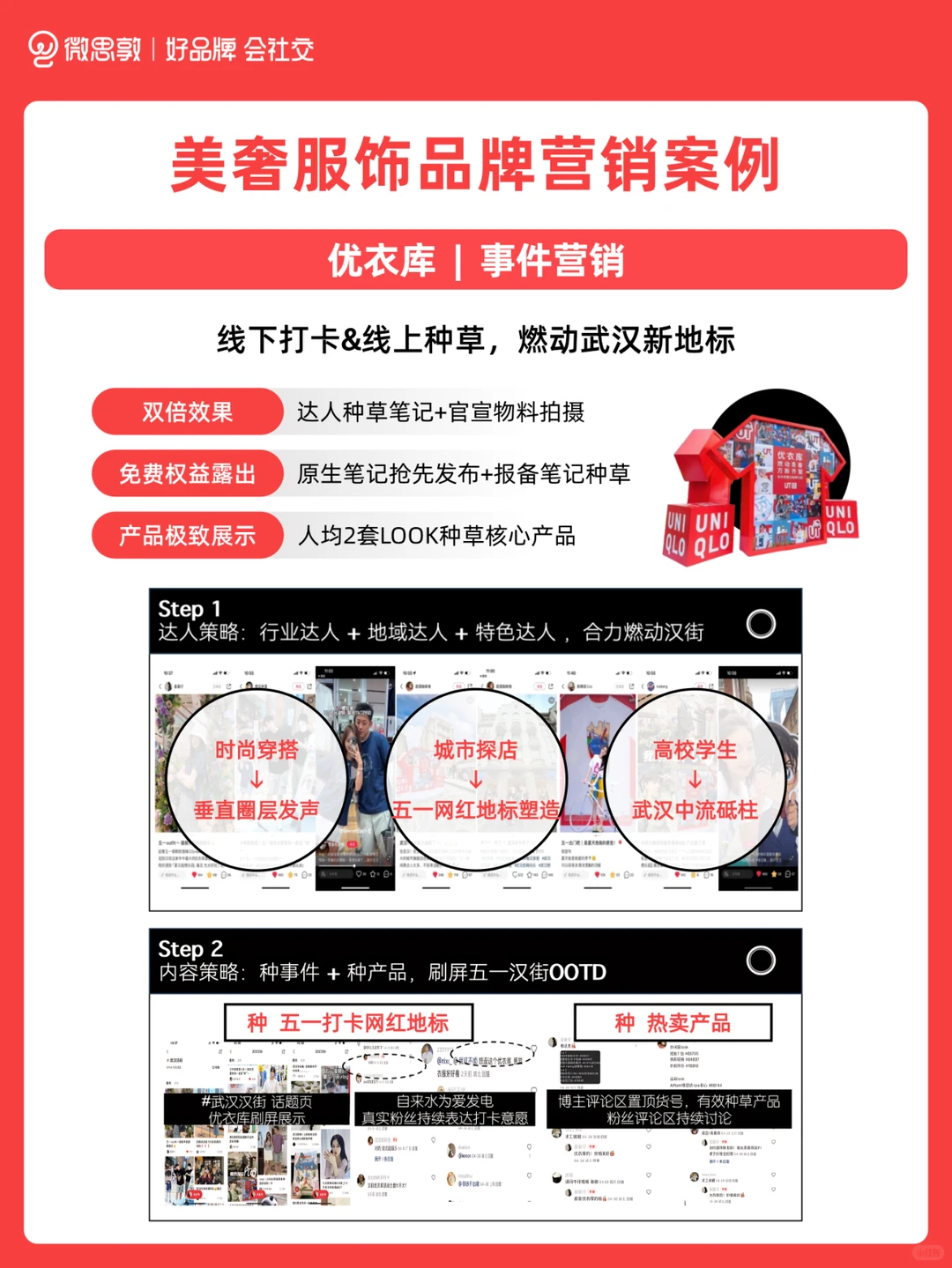 精选案例 | 服饰赛道的流量密码都在这了