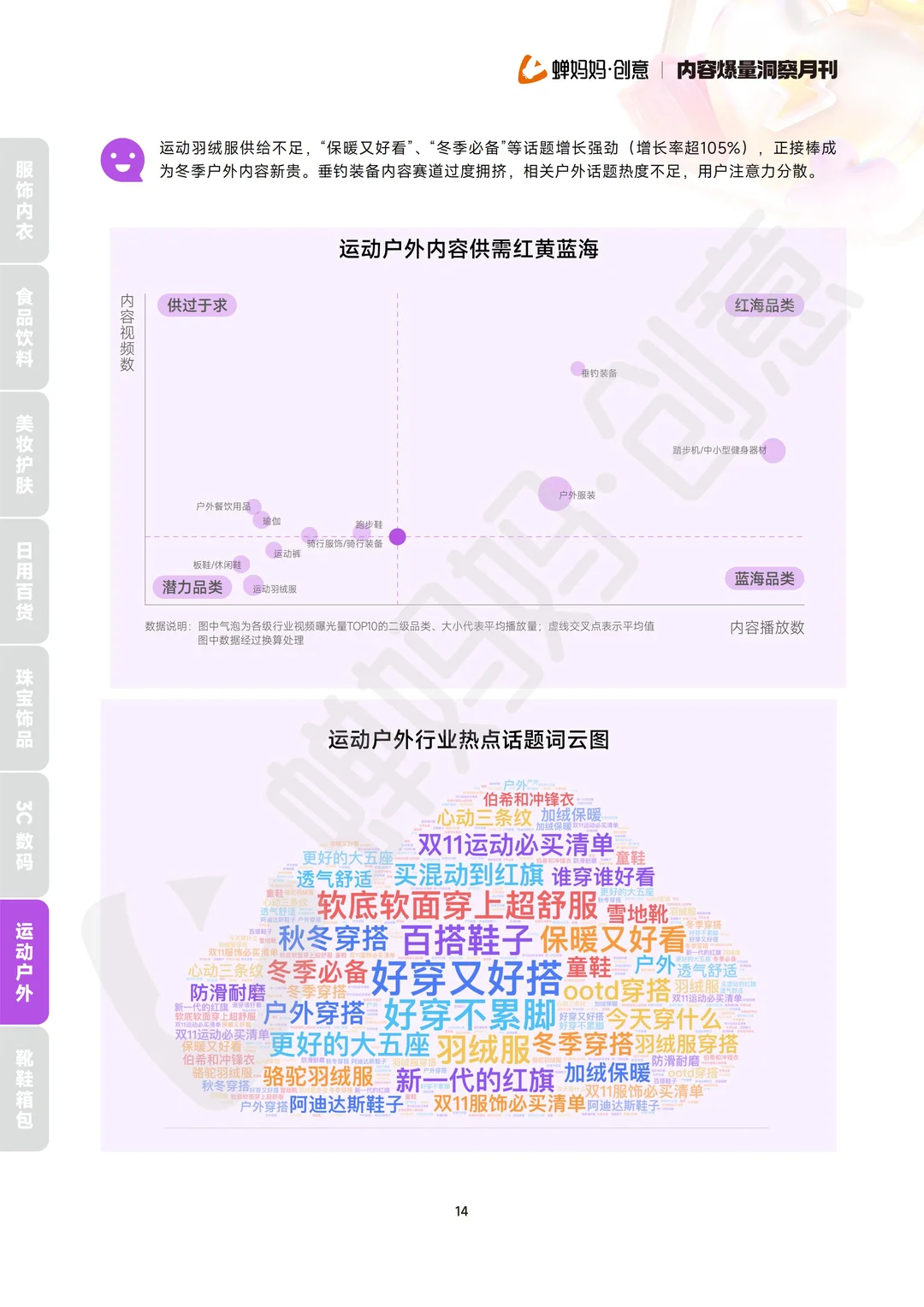 带货爆量手册，领跑一月就靠它！