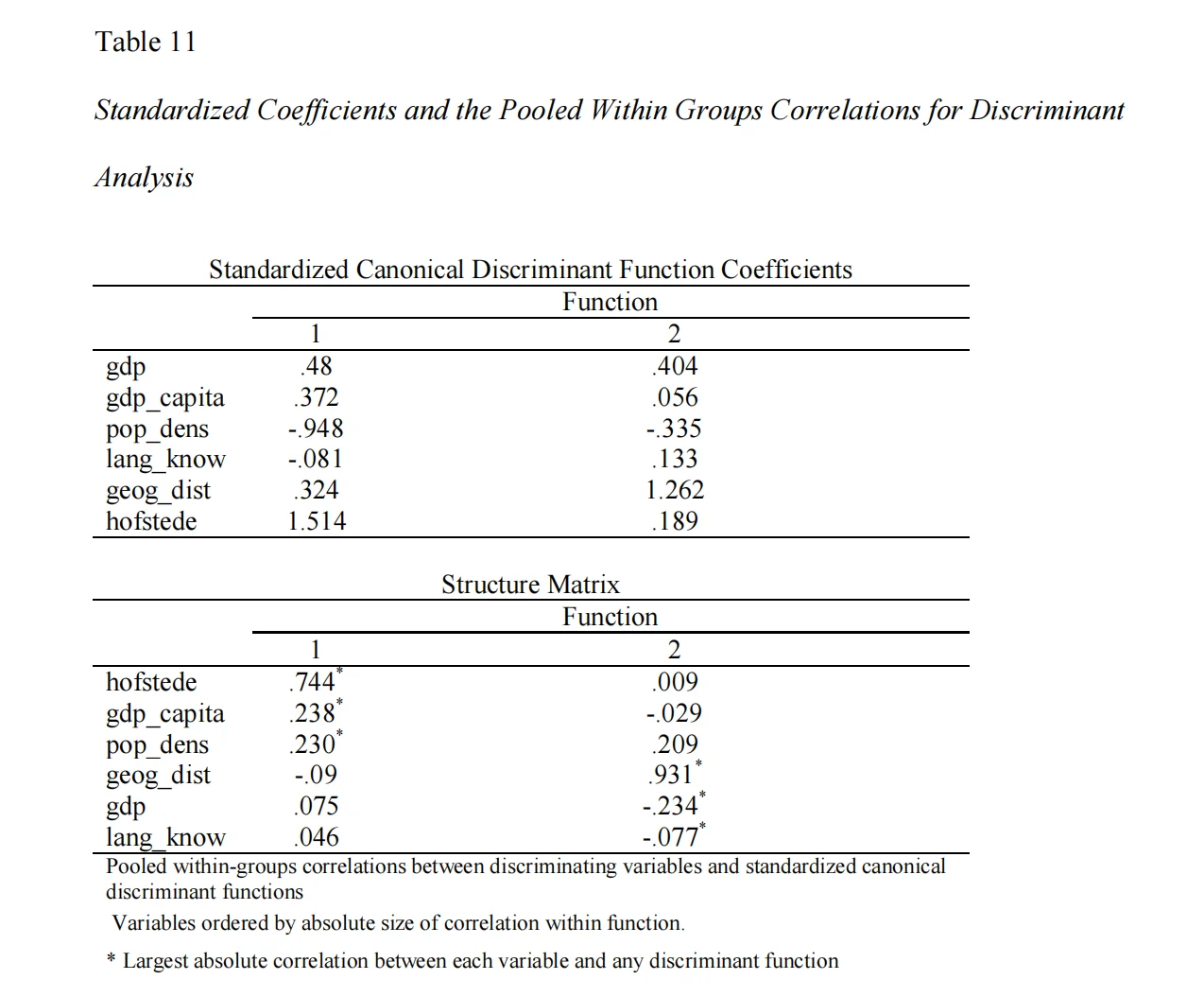 速读D49/影响珠宝品牌全球化进程的因素