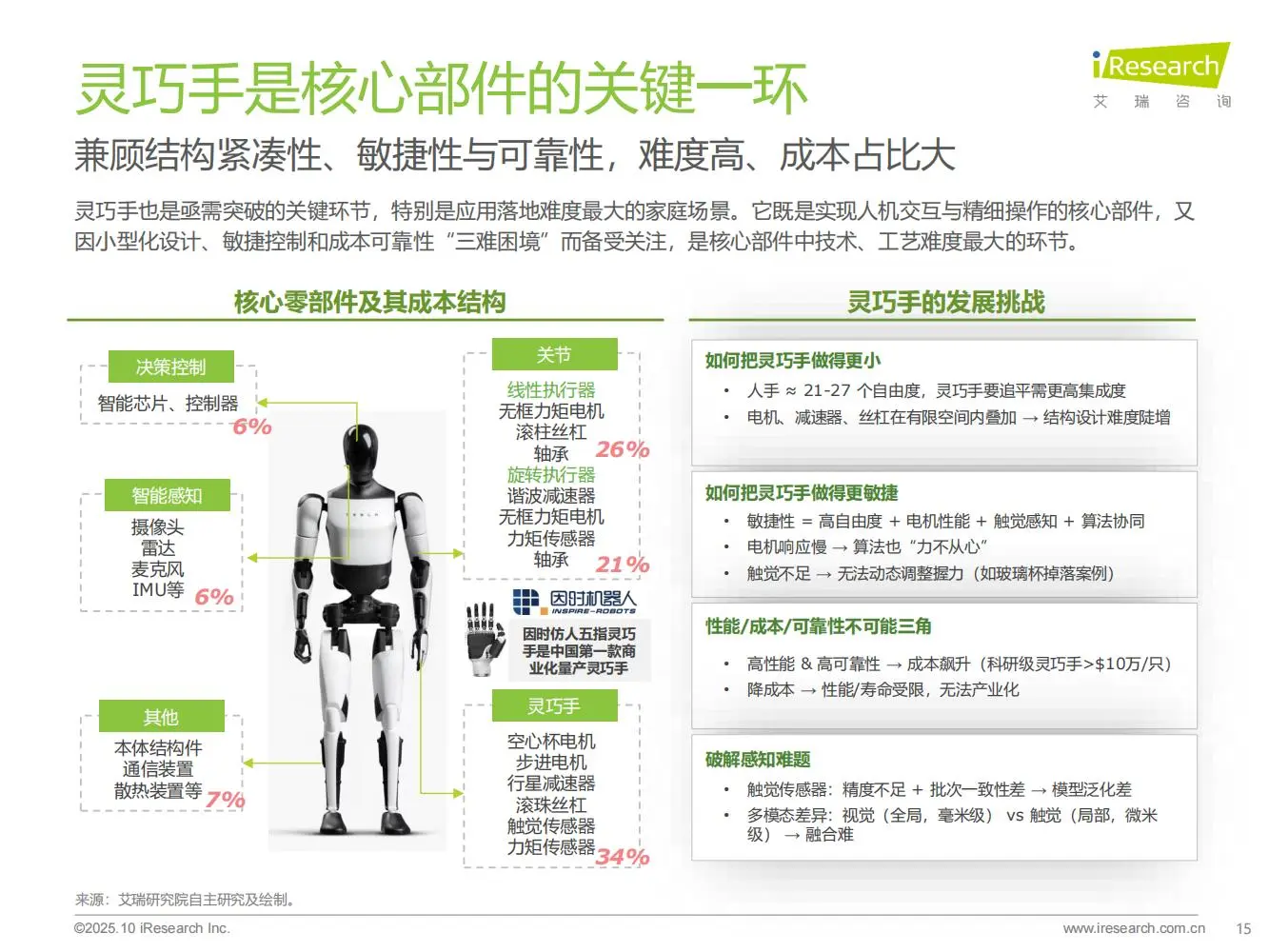 一文读懂商用具身智能产业核心机遇?