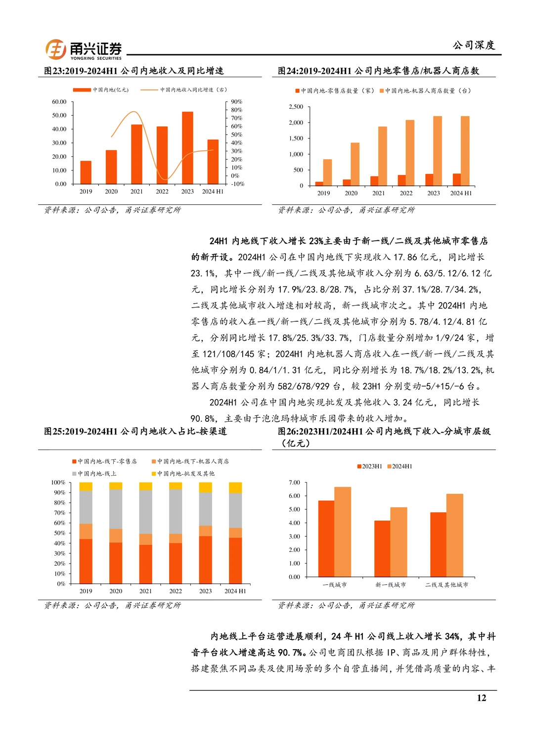泡泡玛特研究报告：强IP运营与文化出海