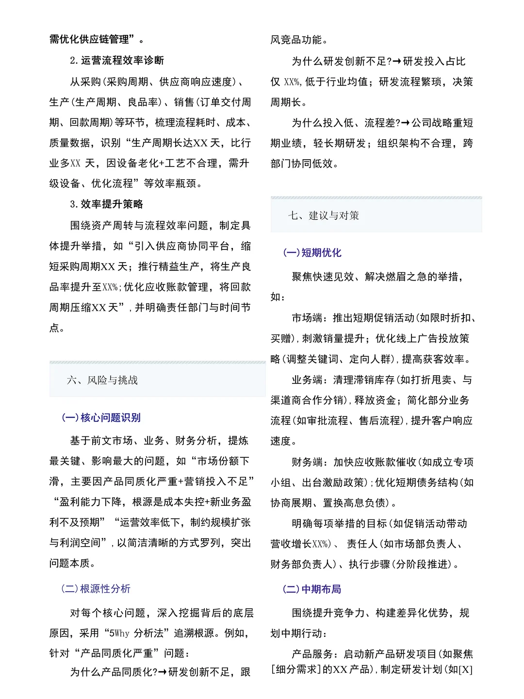 经营分析报告框架模板来啦