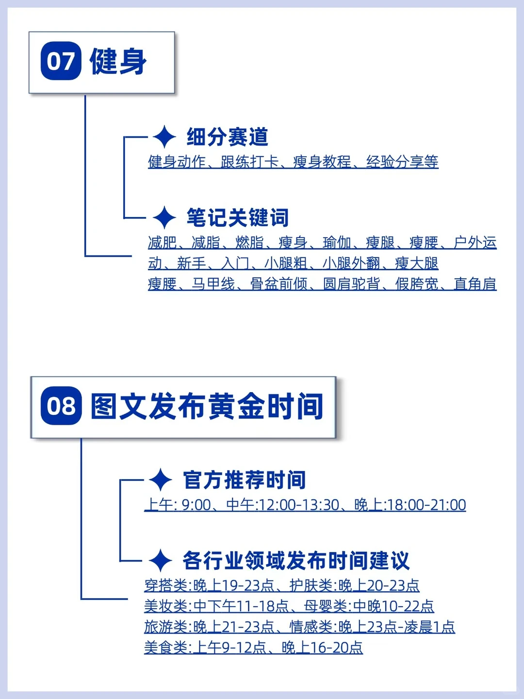 不同赛道账号方向，你选对了吗？