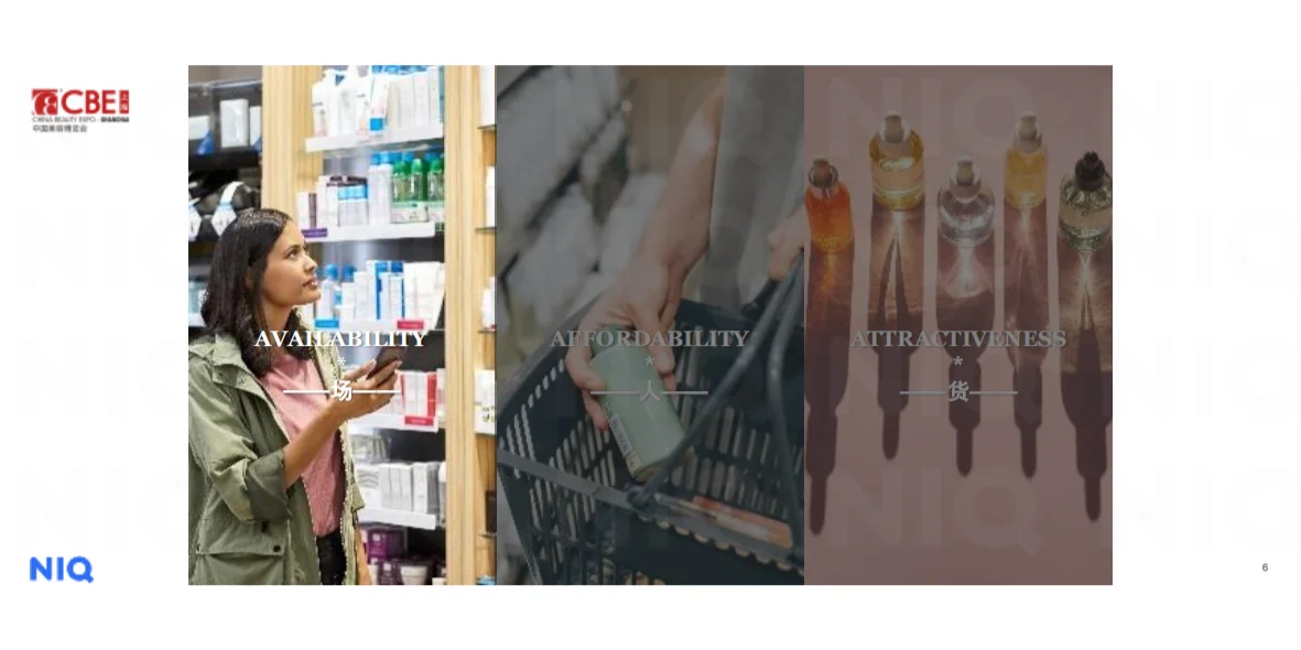 2025年美妆个护行业趋势报告