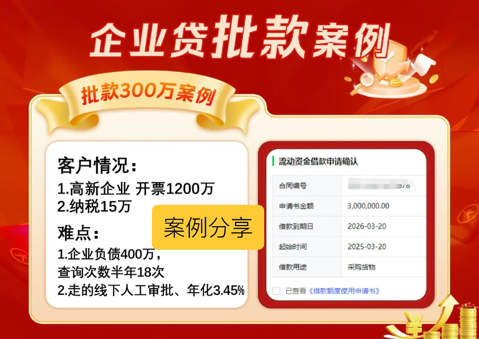 高负债企业案例分享