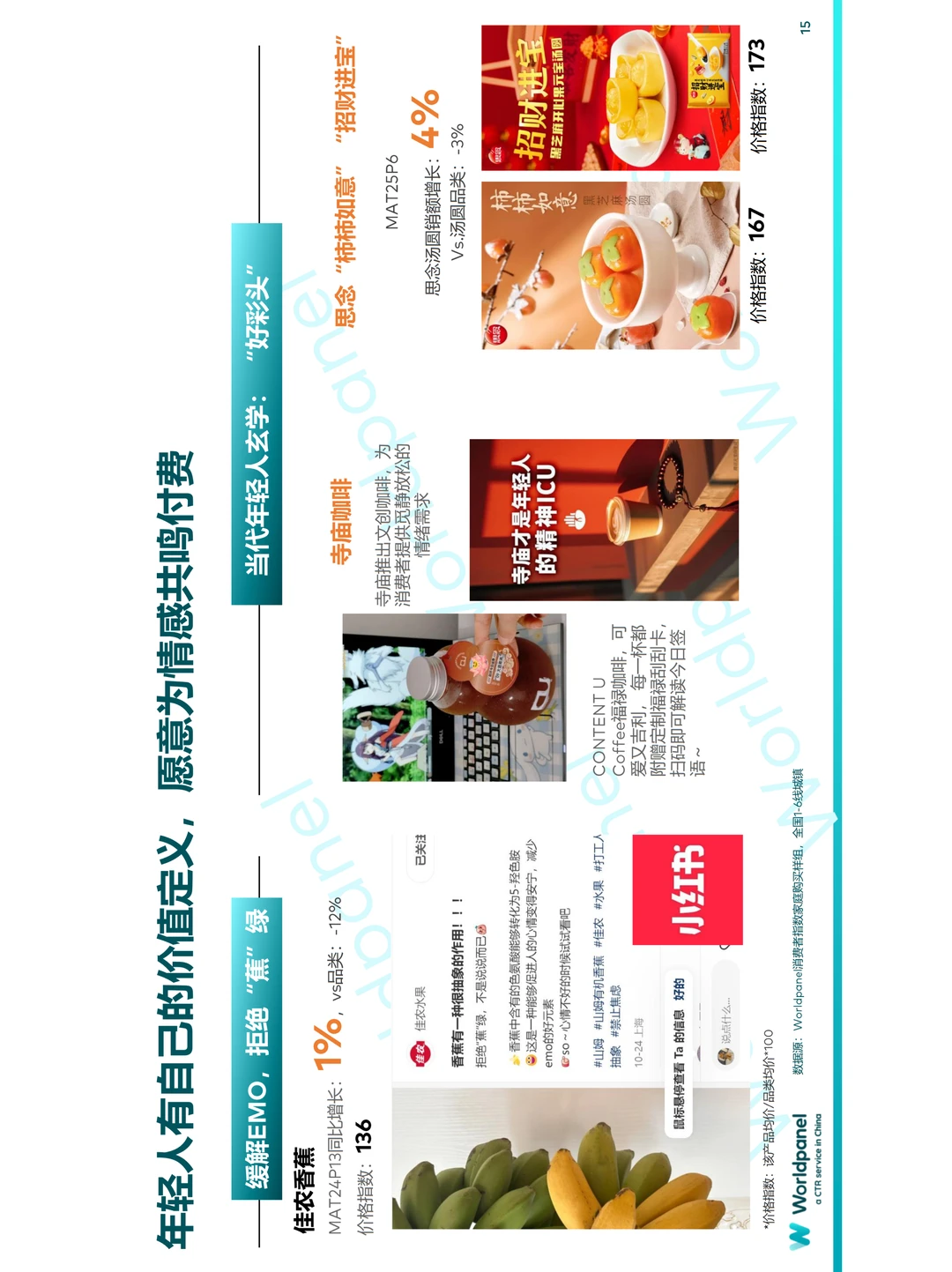 中国快消市场增长新趋势