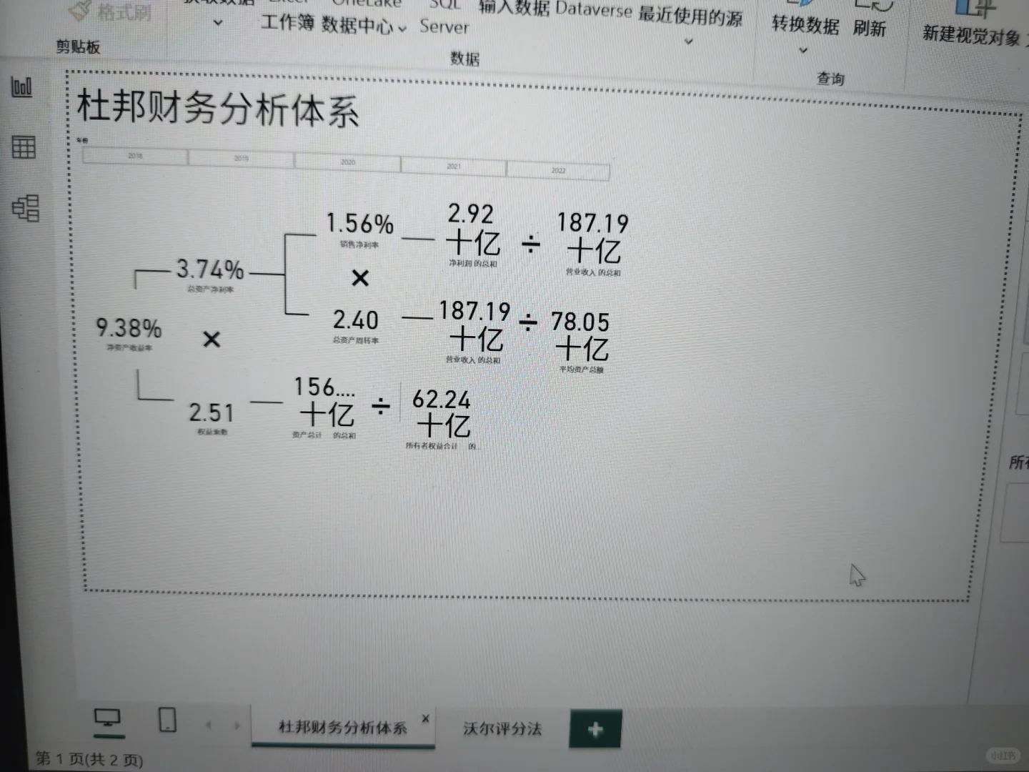 接财务报表分析可视化 价格好说