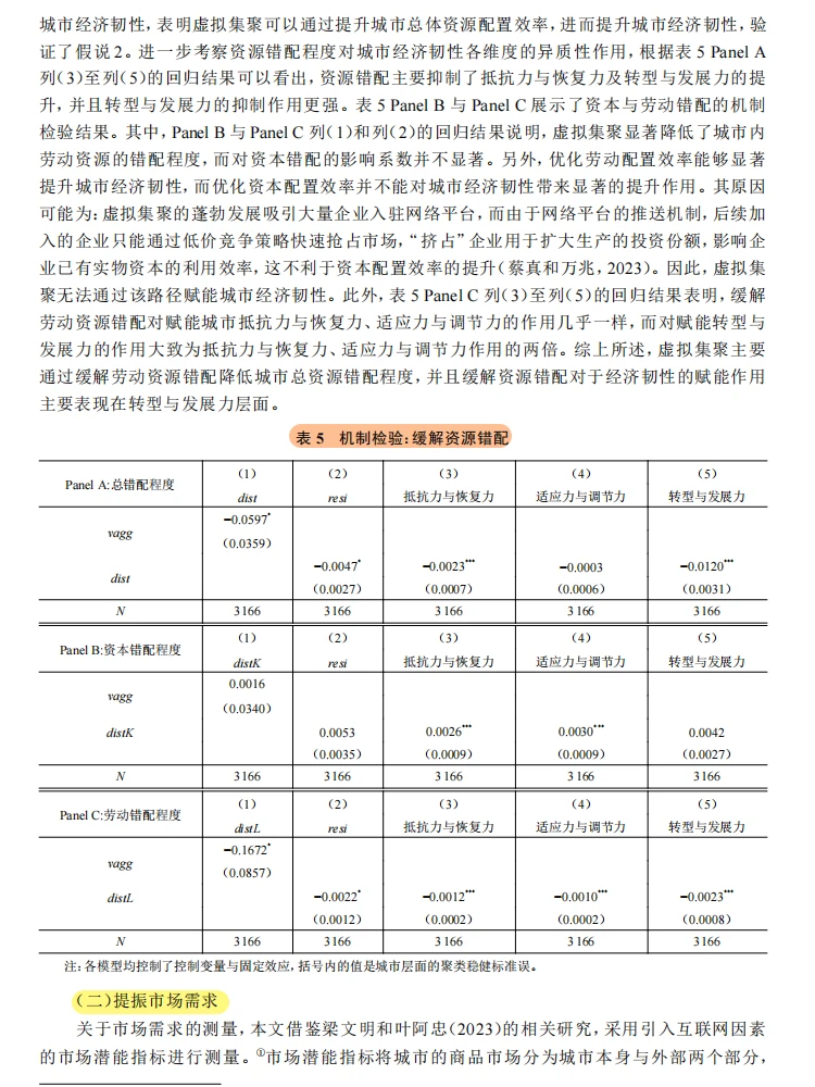 虚拟集聚！数字时代城市经济韧性密码⏳