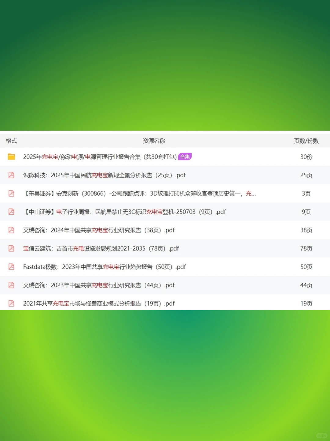 充电宝行业研究报告2025年数据调研分析