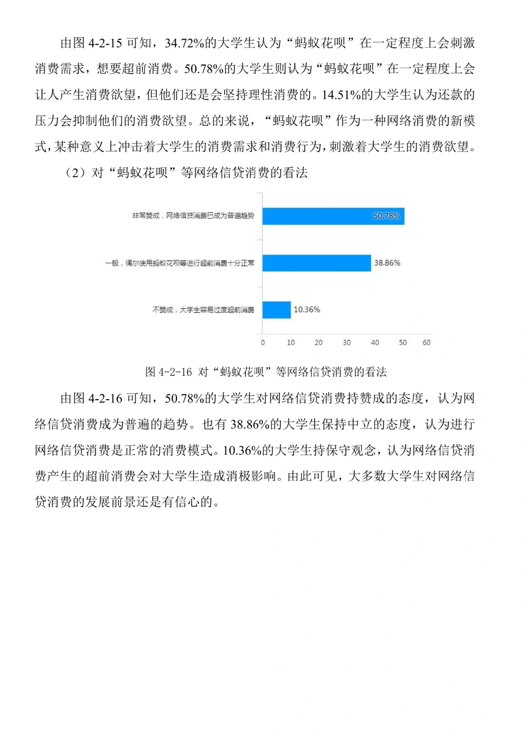 我的问卷调查分析被夸了耶???