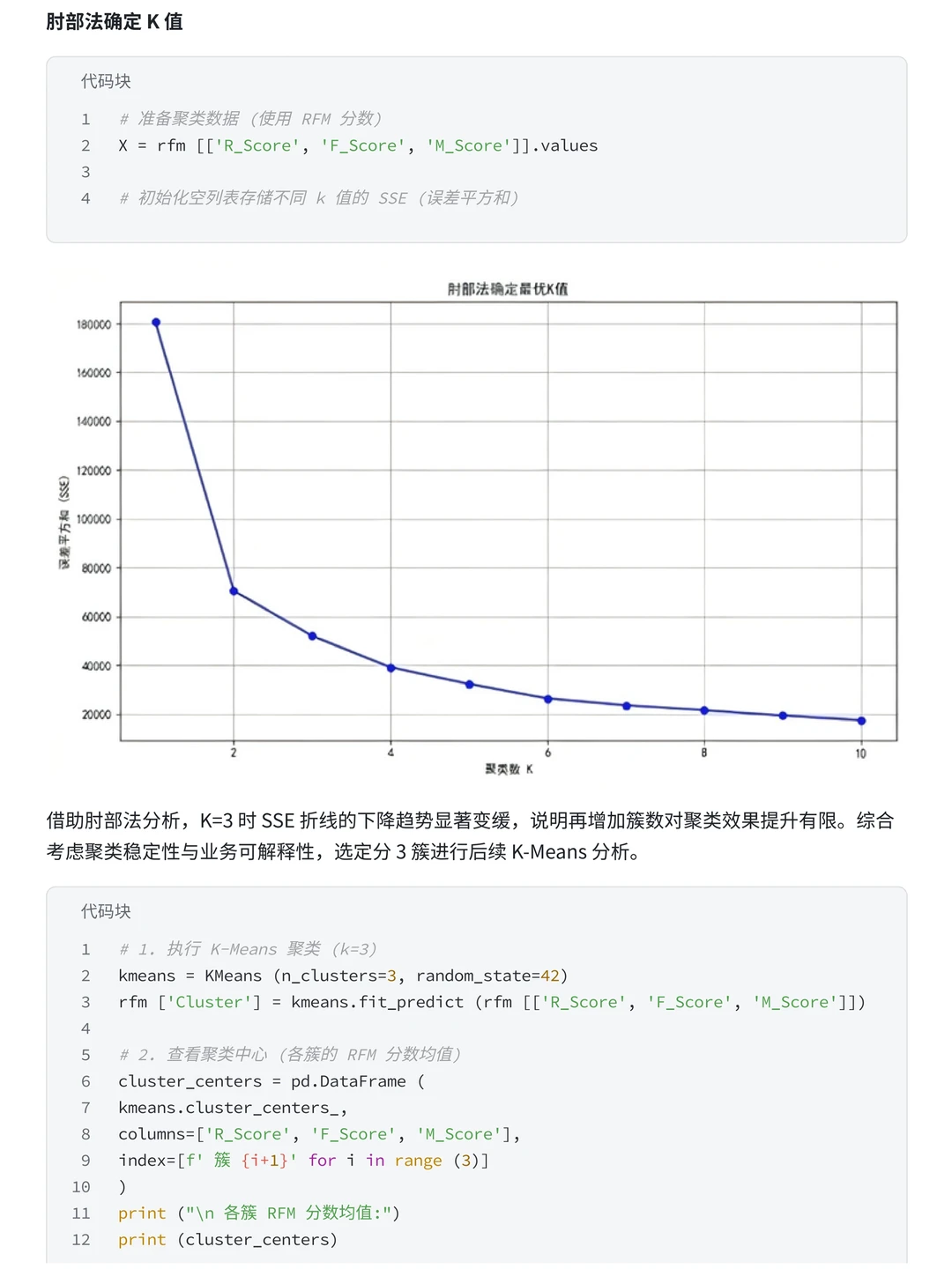 day18|每天一个数分项目，锻炼你的数据思维