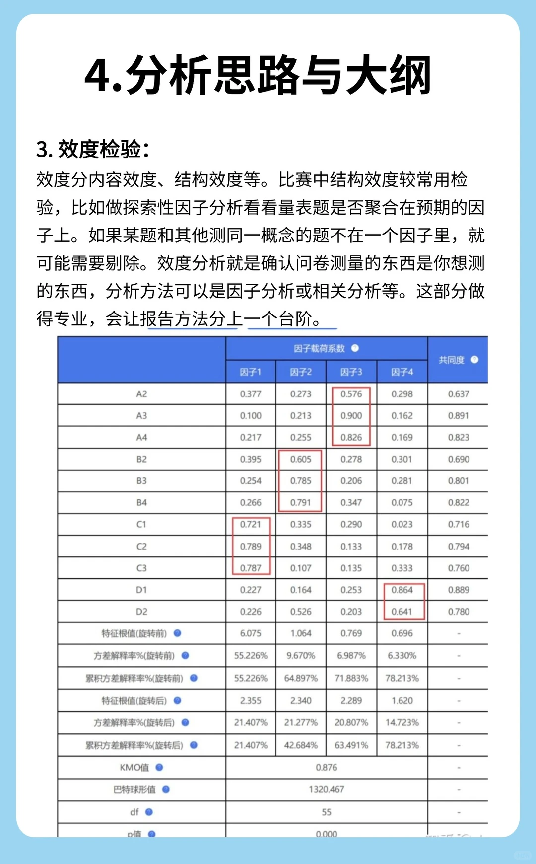 市调经验分享(四）-数据分析方法