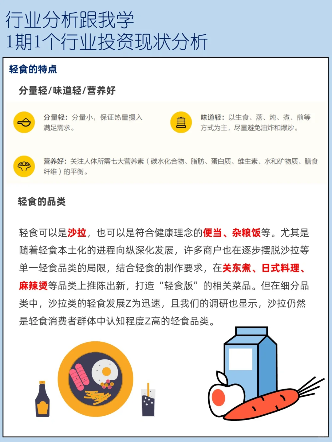 轻食行业基础分析 想开店的老板要来看看