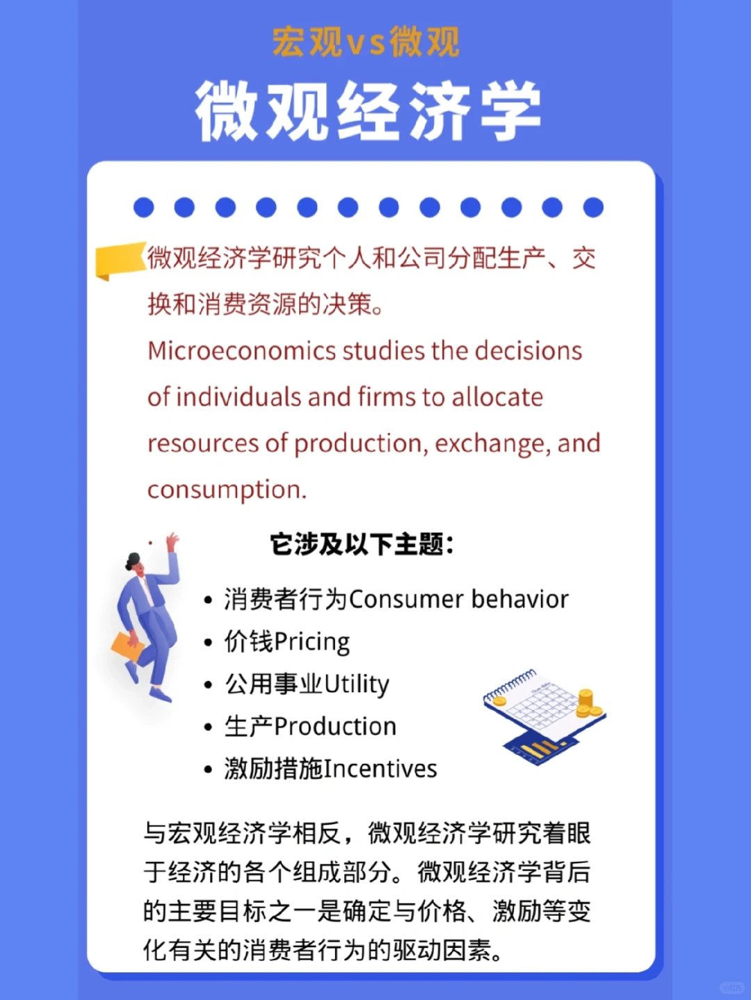 教你一秒分清宏观经济学和微观经济学