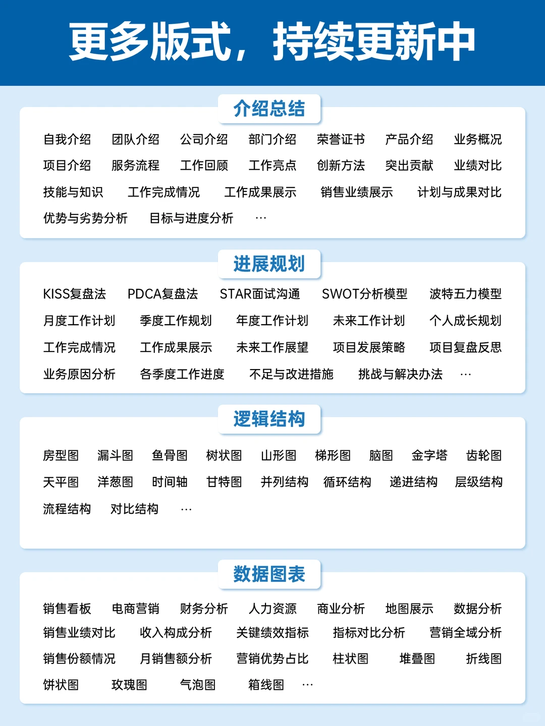汇报时数据一页页堆？领导根本懒得看！