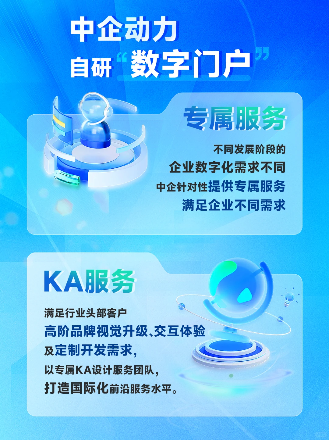 是网站建设公司，更是企业数字化增长的伙伴