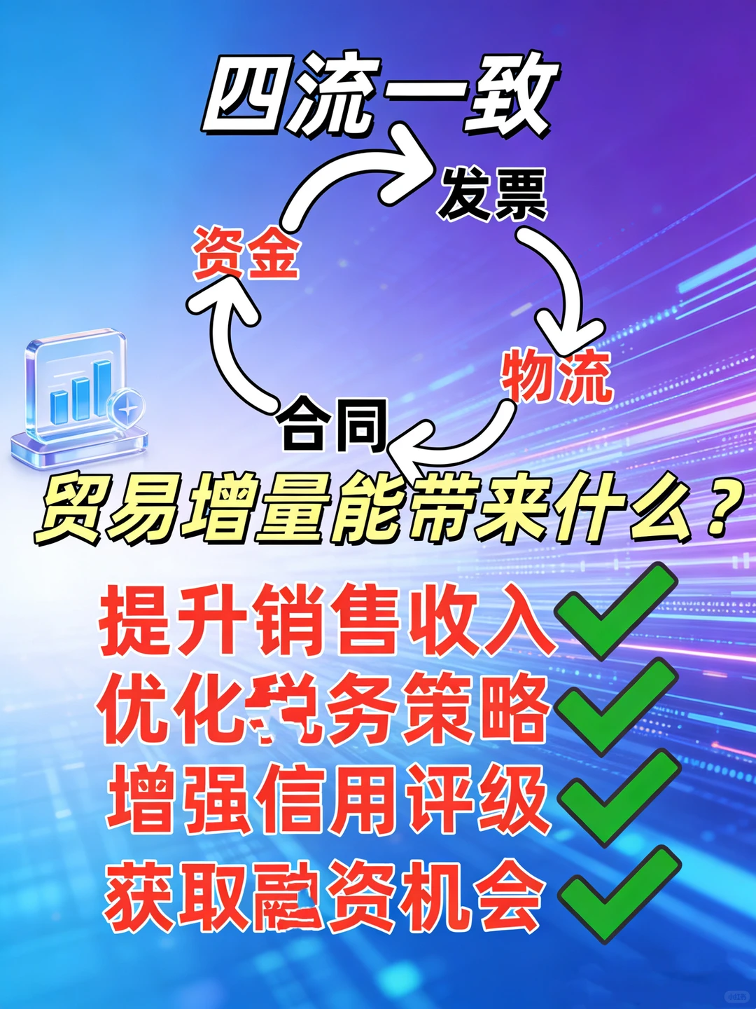 科技贸易增量，企业孵化一站式服务