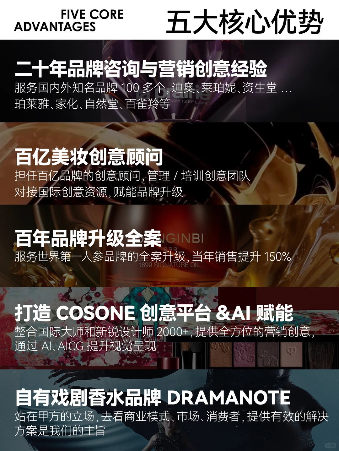COSONE品牌咨询|核心优势有哪些？