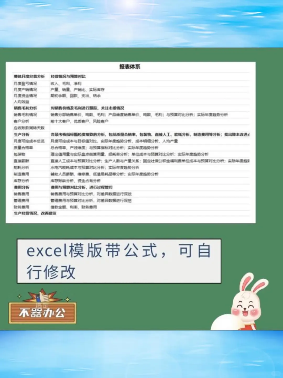 ?财务BP模板太香了！