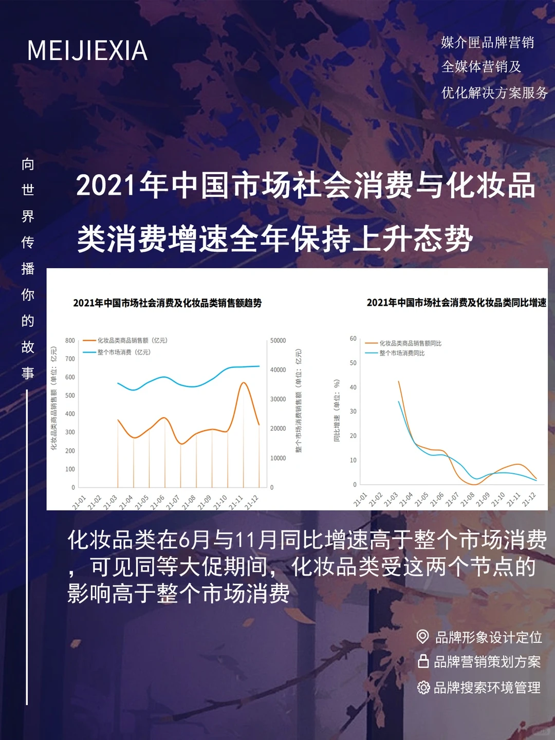 2022年电商美妆行业值得关注的三大趋势