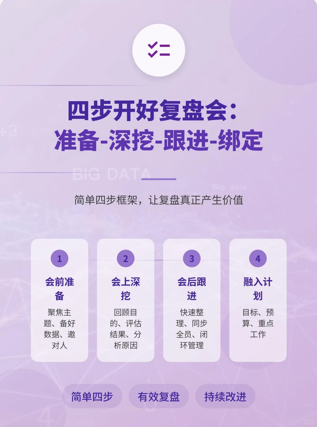 中小企业老板必看！年底复盘5句话