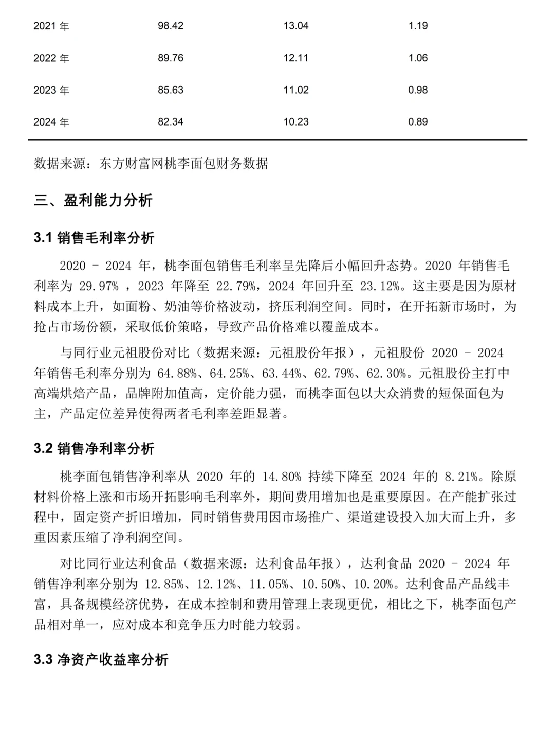桃李面包——2020-2024年财务分析‼️