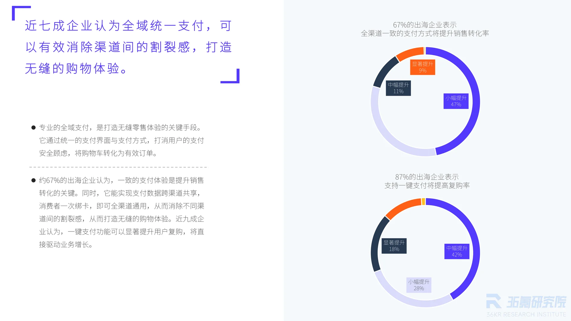 中国出海零售品牌调研：双擎驱动品牌出海