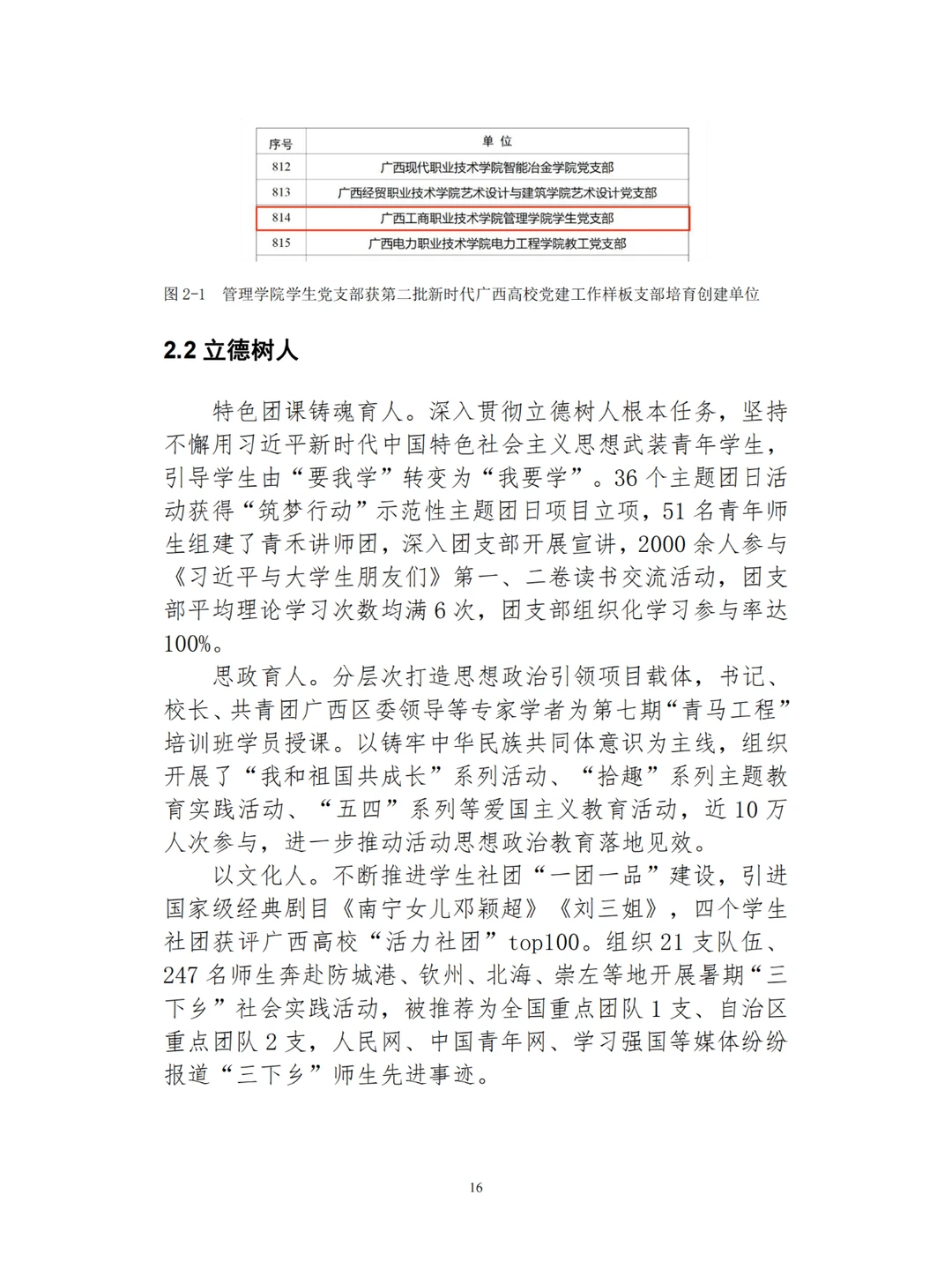 广西工商职业技术学院职业教育质量报告