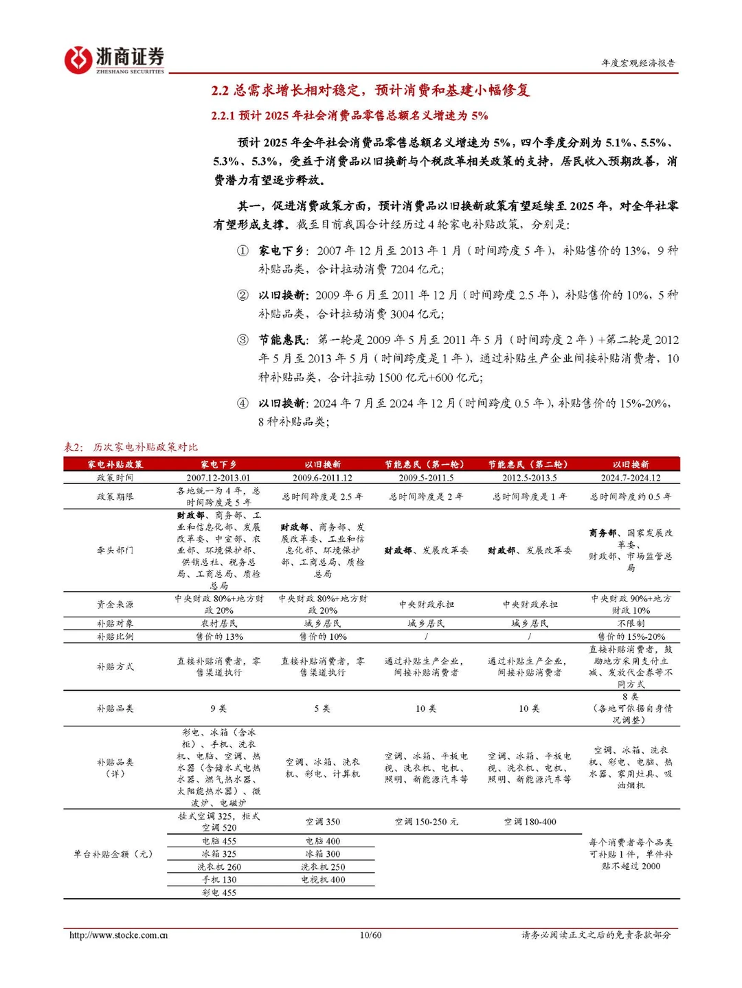 中美博弈下的中国经济：2025年的策略与预测