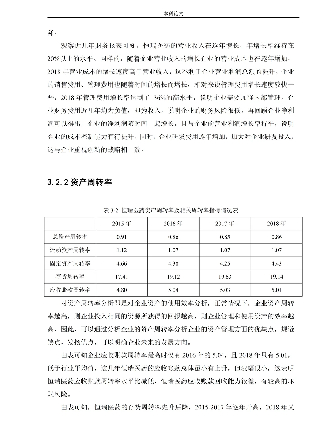 基于杜邦分析法——财务战略分析