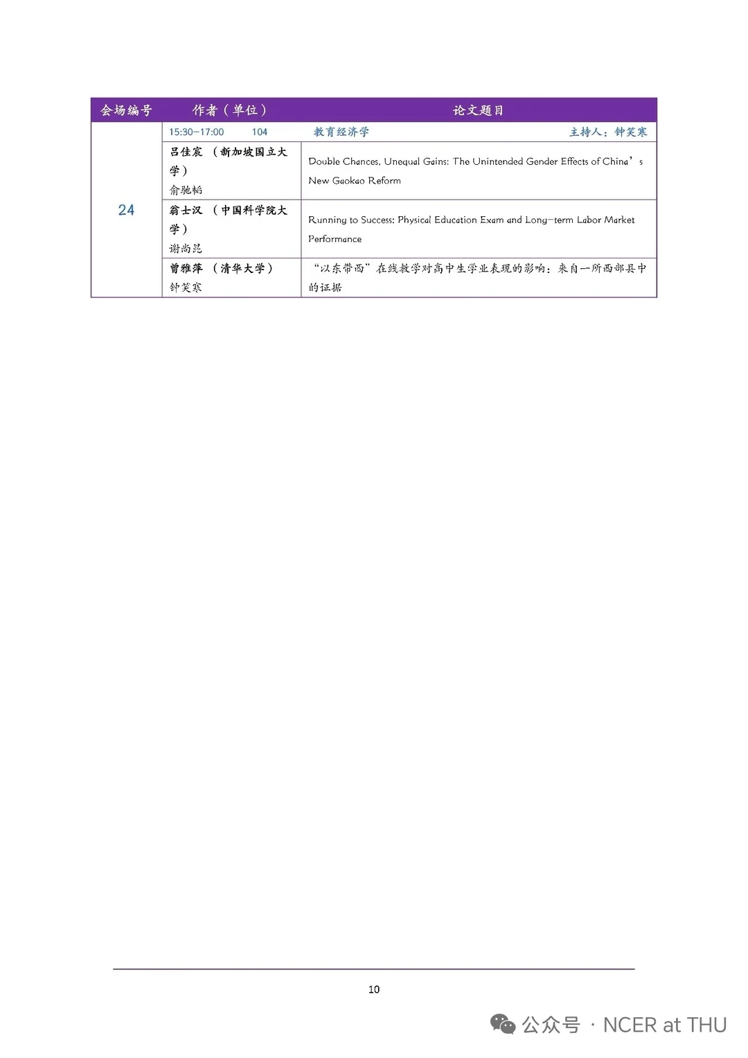 清华-北大中国经济研讨会会议入选论文！