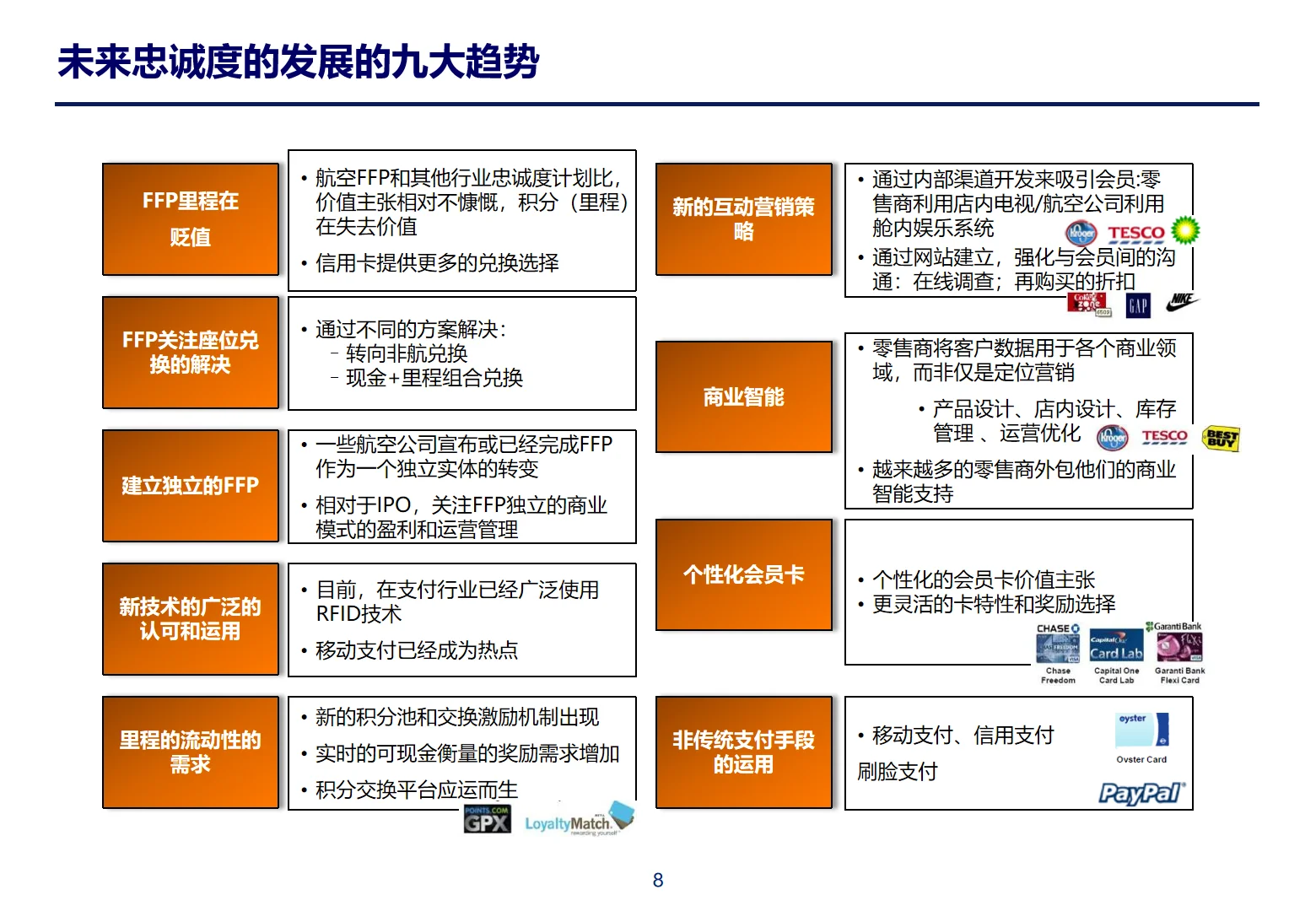某勤体系化CRM与会员管理框架