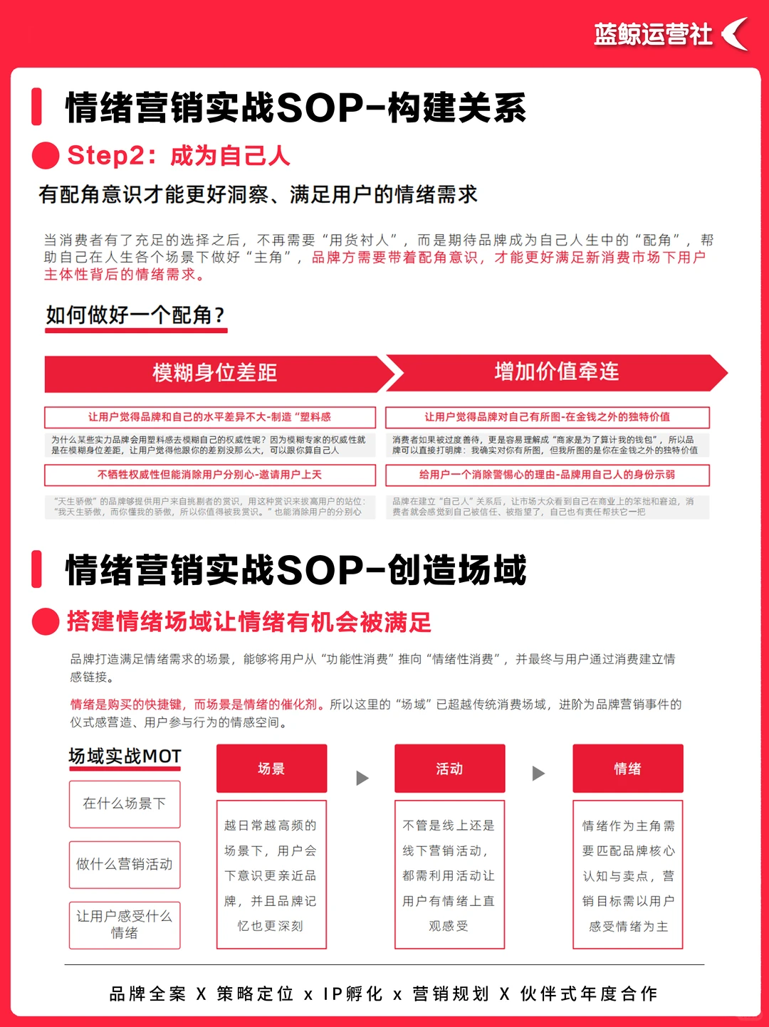 营销思维｜小红书情绪营销全景洞察