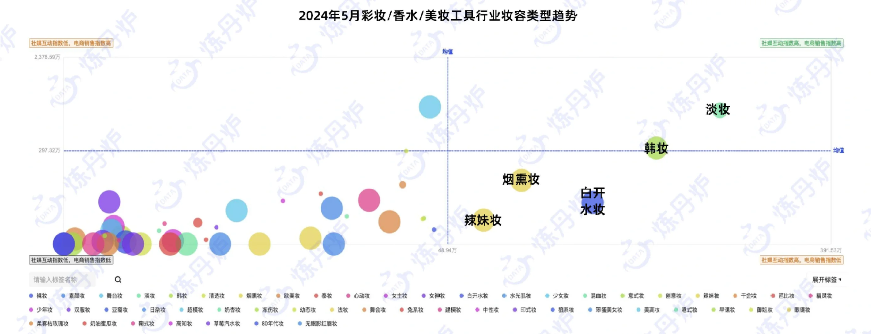 55页报告|2024年618大促市场消费趋势洞察