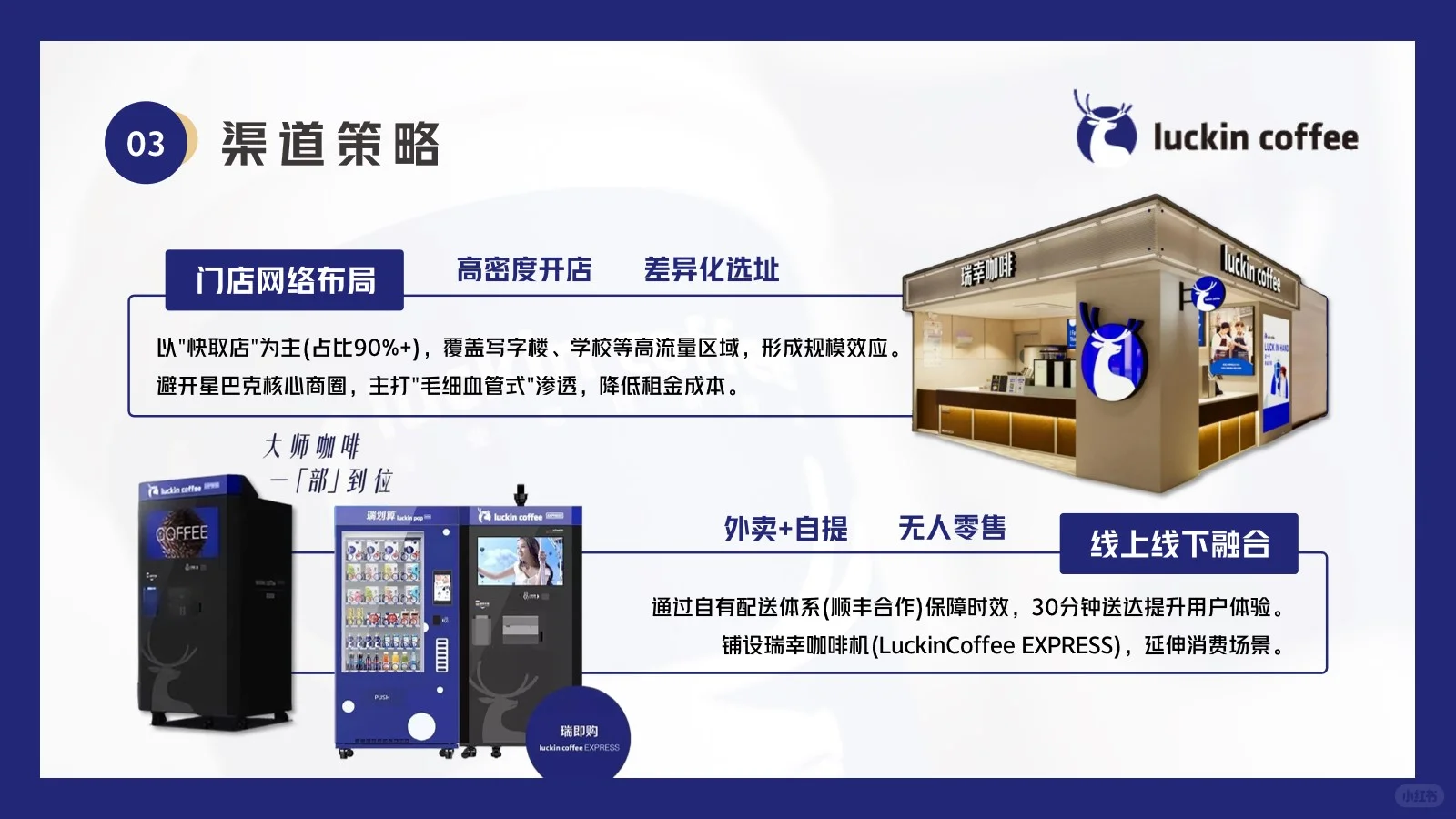 瑞幸咖啡营销分析30页