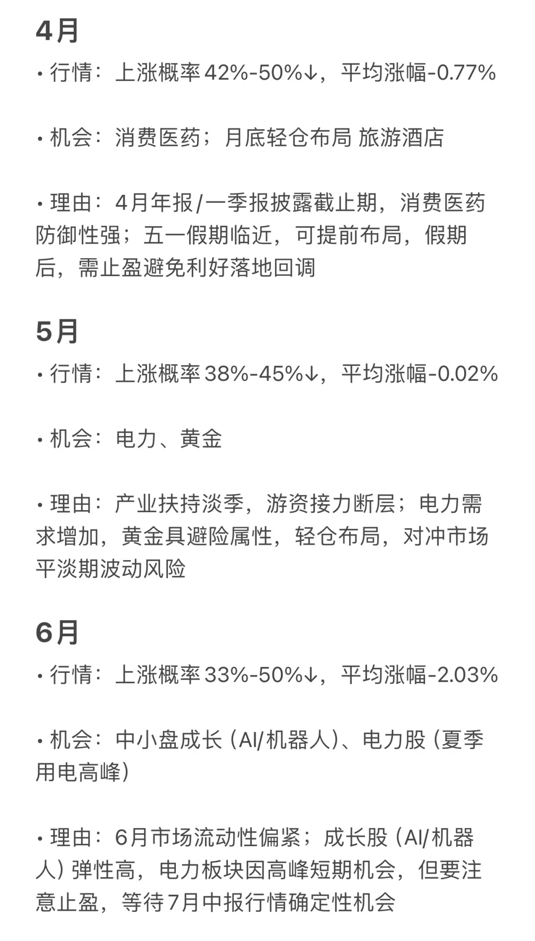 A股全年涨跌规律