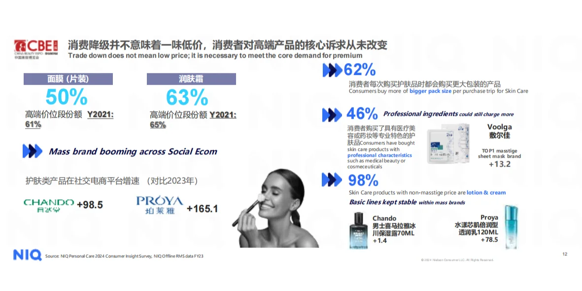 2025年美妆个护行业趋势报告