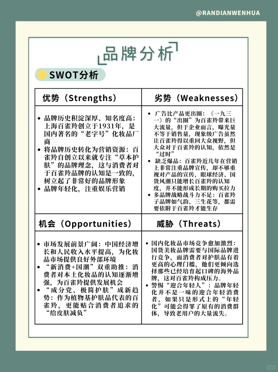 百雀羚｜品牌成功案例解析
