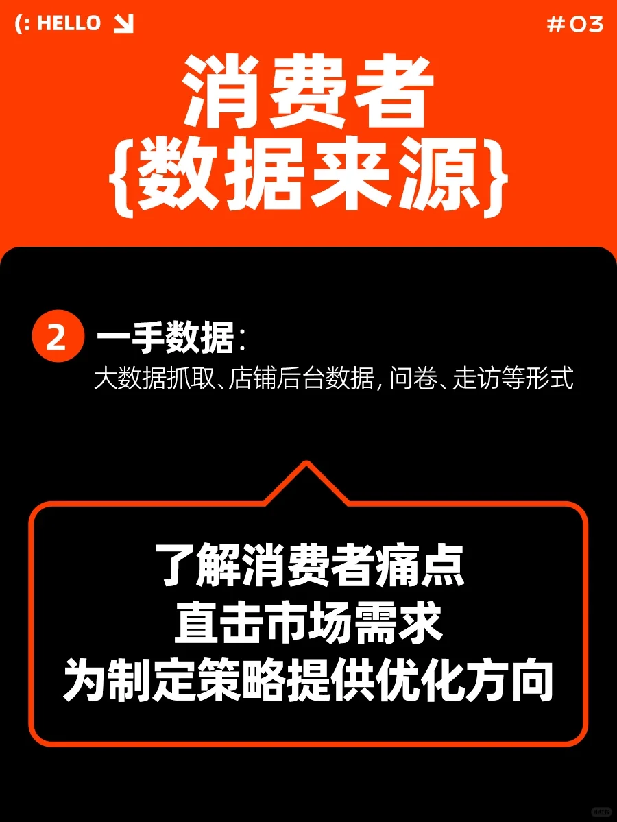 消费者分析1 | 到底在分析什么