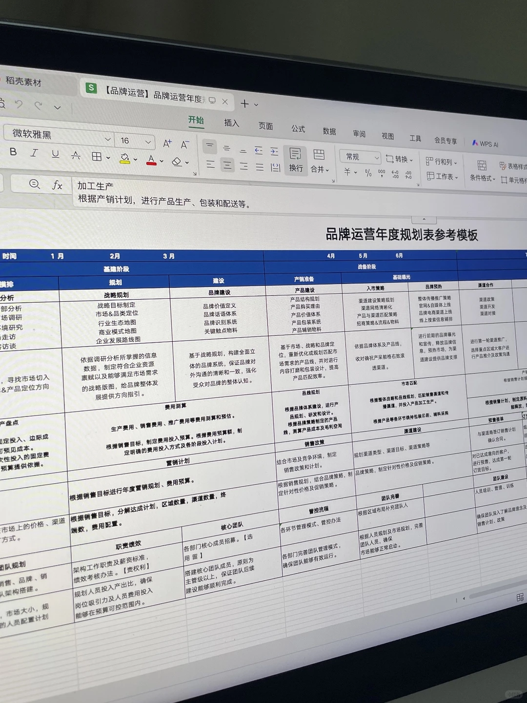 4.8万请来的品牌负责人，他做事太体面了…