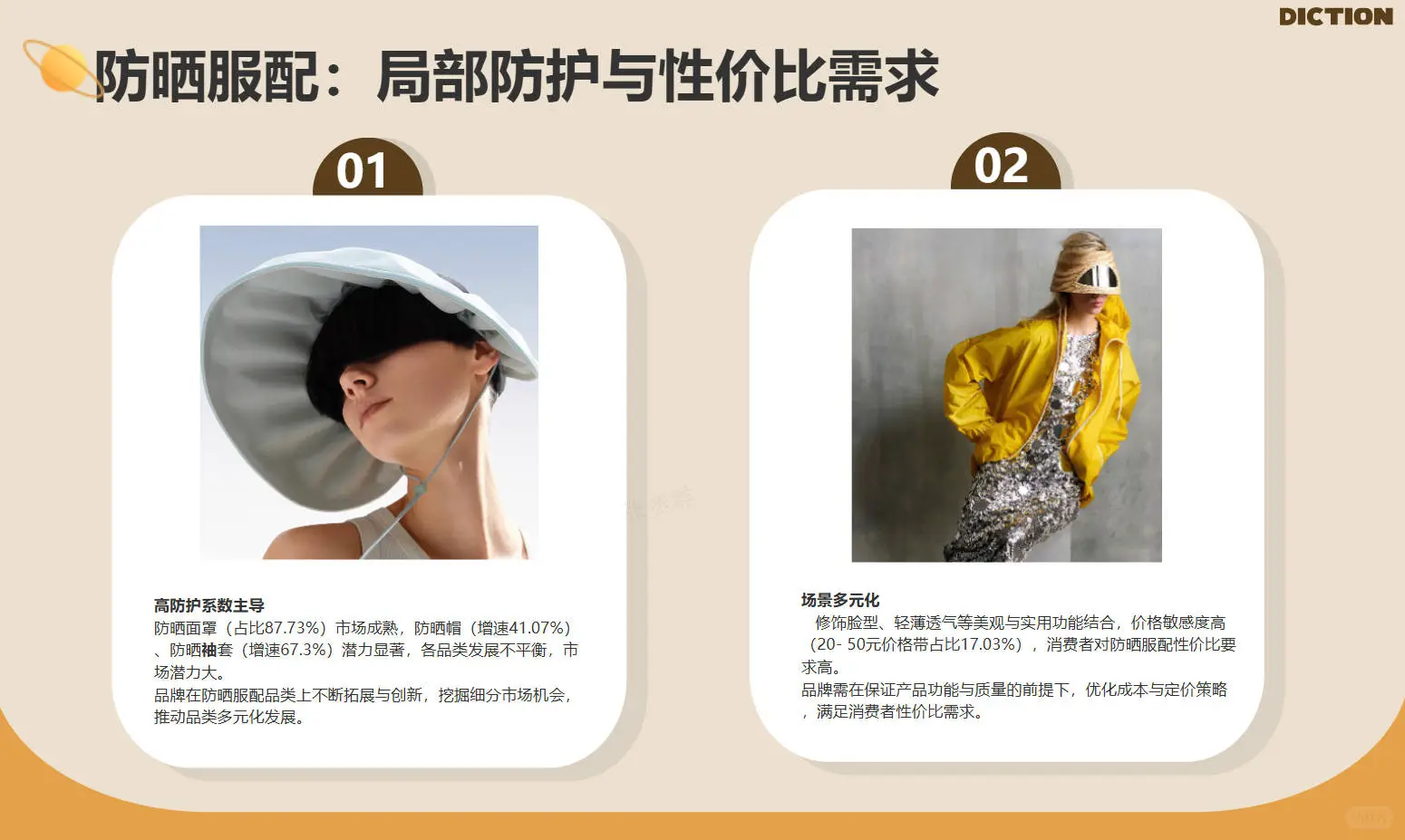 消费者报告：2025年防晒市场洞察及前瞻分析