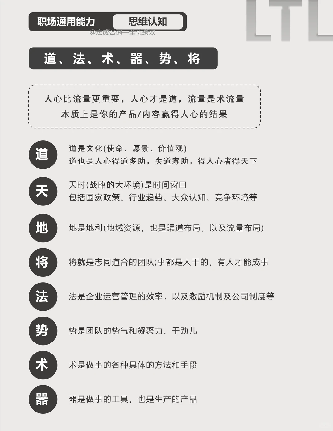 企业管理中的道、法、术、器、势、将