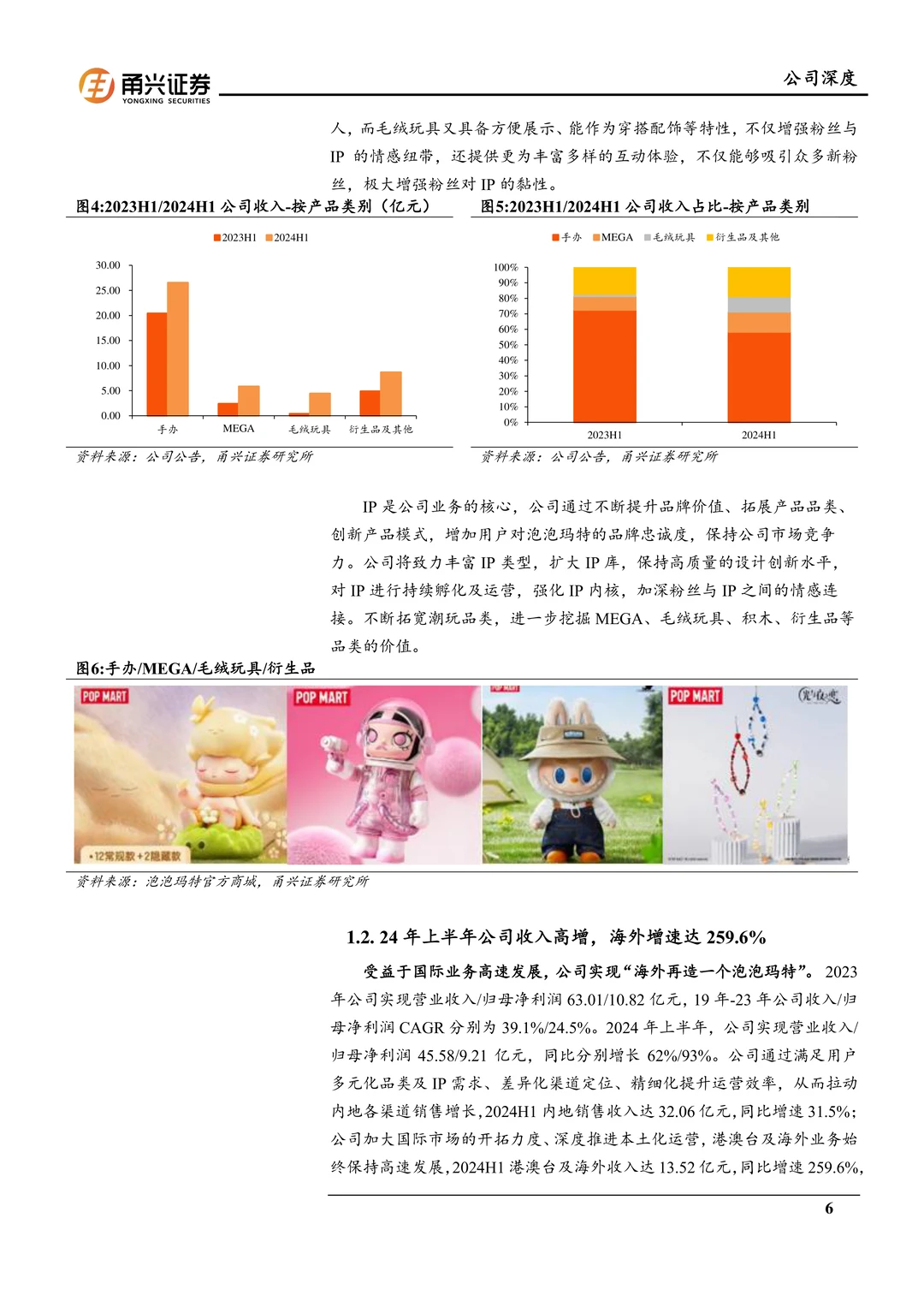 泡泡玛特研究报告：强IP运营与文化出海