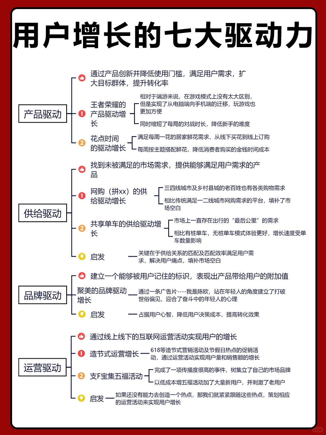 用户增长的七大驱动力