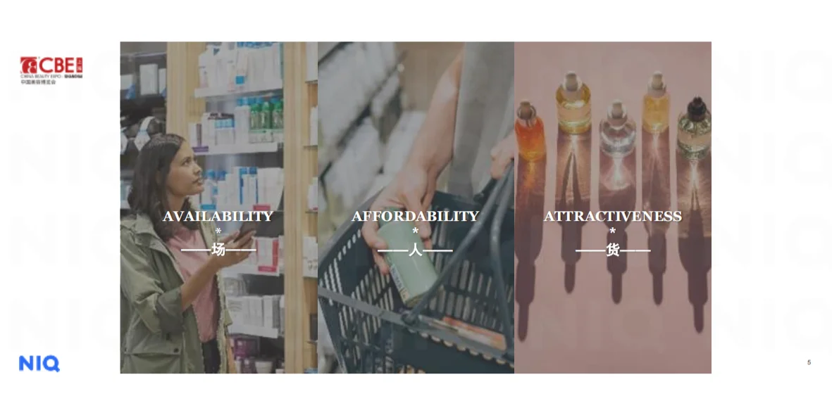 2025年美妆个护行业趋势报告