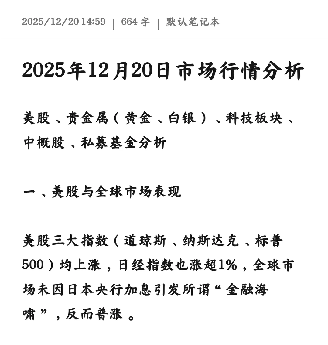 2025年12月20日市场行情分析
