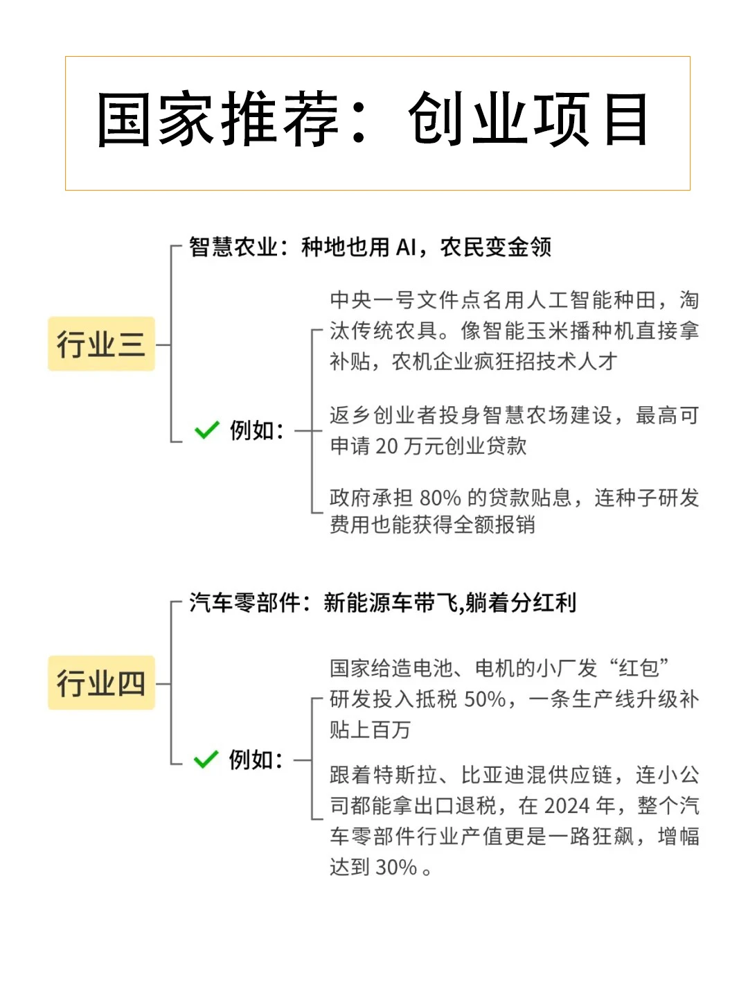 2025｜国家推荐的创业项目快看过来