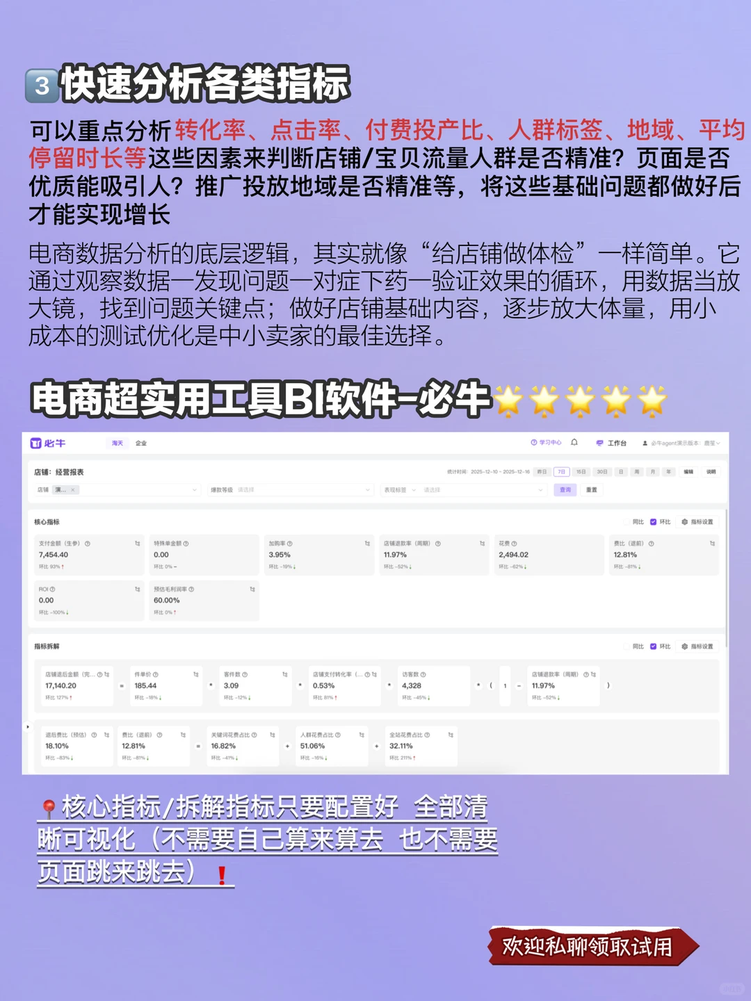 电商数据分析的底层逻辑！要学会善用工具