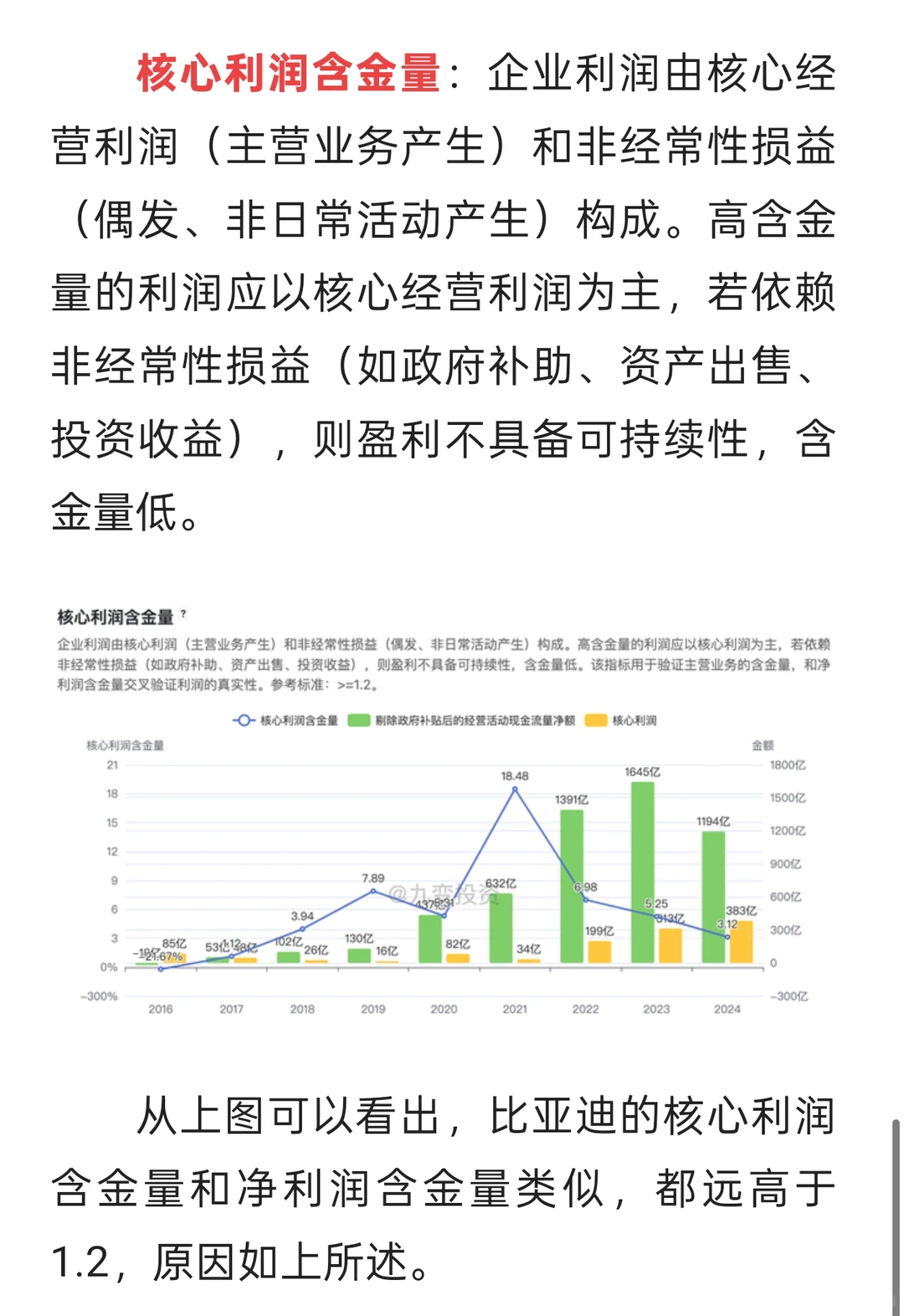 比亚迪财报分析之盈利质量分析