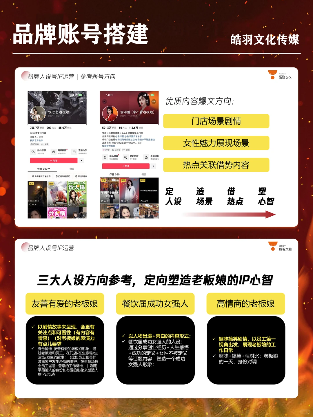 XXX牛排品牌营销策略